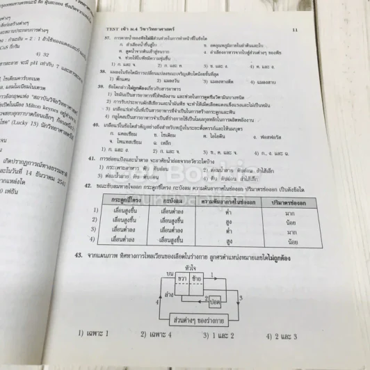 TEST เข้าม.4 วิชาวิทยาศาสตร์ รูปที่ 8