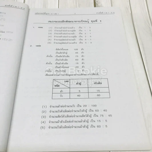 คณิตศาสตร์พื้นฐาน ม.2 เล่ม 1 รูปที่ 13