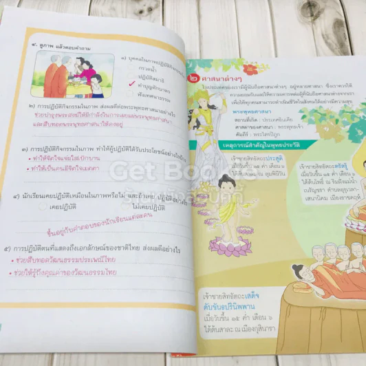 สังคมศึกษา ศาสนา และวัฒนธรรม ป.2 เฉลย รูปที่ 10