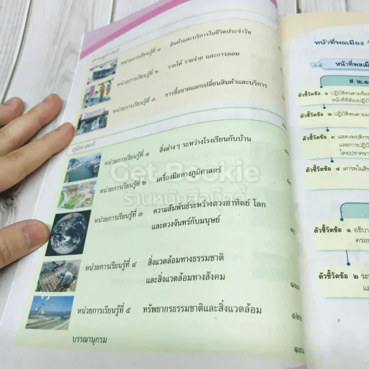 สังคมศึกษา ศาสนา และวัฒนธรรม ชั้นประถมศึกษาปีที่ 2 รูปที่ 8