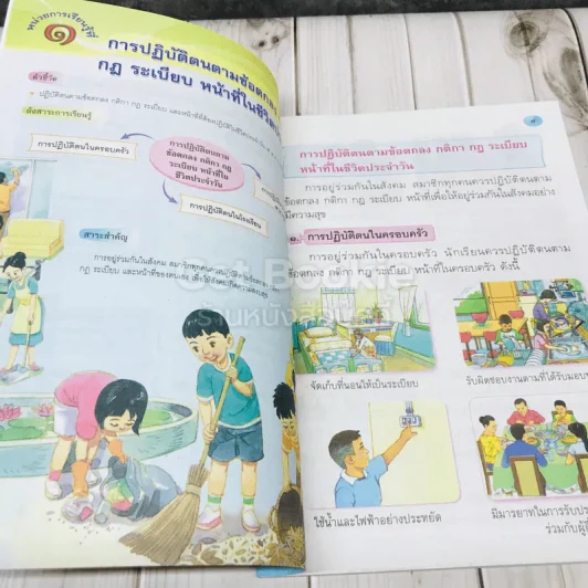 สังคมศึกษา ศาสนา และวัฒนธรรม ชั้นประถมศึกษาปีที่ 2 รูปที่ 9