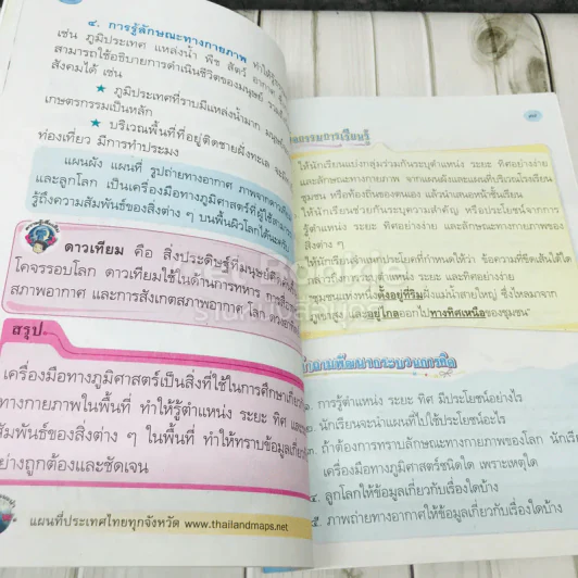 สังคมศึกษา ศาสนา และวัฒนธรรม ชั้นประถมศึกษาปีที่ 2 รูปที่ 10