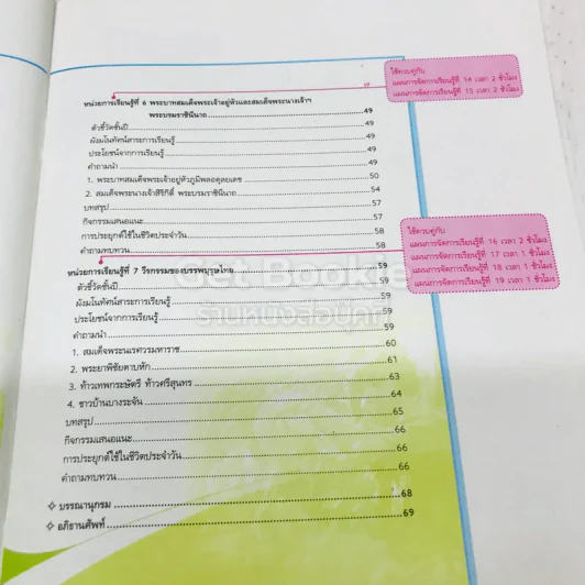 ประวัติศาสตร์ ป.3 เฉลย รูปที่ 8