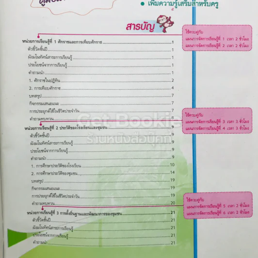 ประวัติศาสตร์ ป.3 เฉลย รูปที่ 6