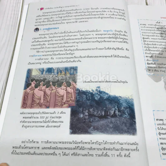 พระพุทธศาสนา ม.1 รูปที่ 11