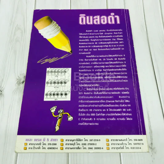 คณิตศาสตร์ ม.5 เดอะเบรน รูปที่ 3