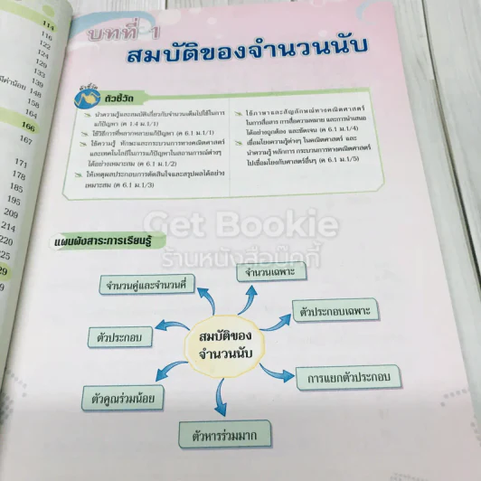 คณิตศาสตร์ ม.1 เล่ม 1 รูปที่ 9