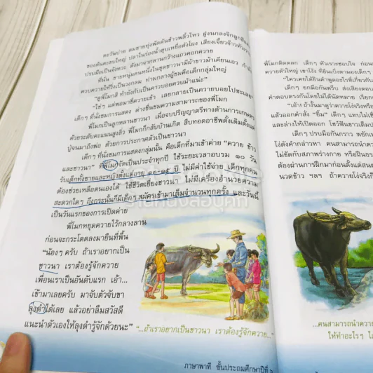 ภาษาพาที ชั้น ป.6 รูปที่ 12