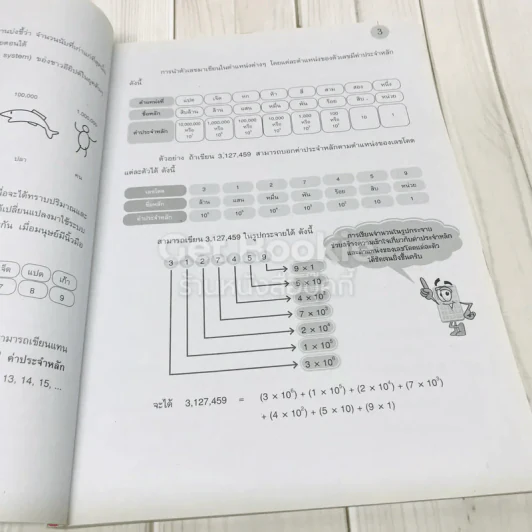 คณิตศาสตร์ ม.1 เล่ม 1 รูปที่ 9