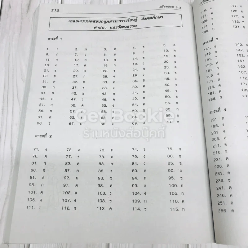 หนังสือ เตรียมสอบ ป.3 รูปที่ 14