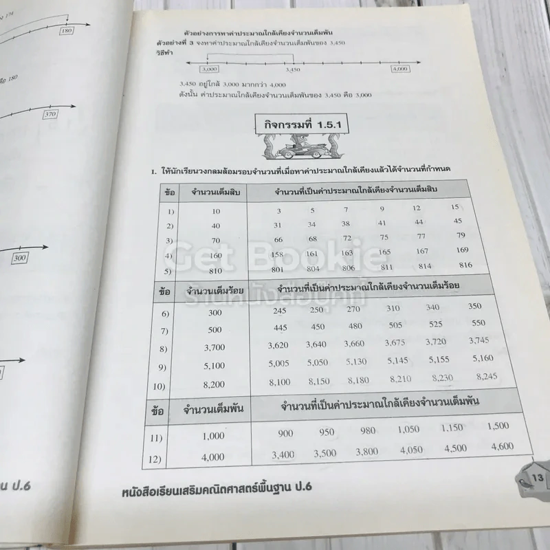 คณิตศาสตร์พื้นฐาน ป.6 รูปที่ 19