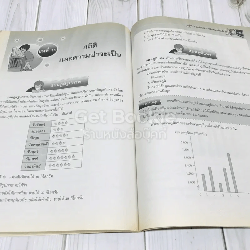 คณิตศาสตร์ ป.6 รูปที่ 12