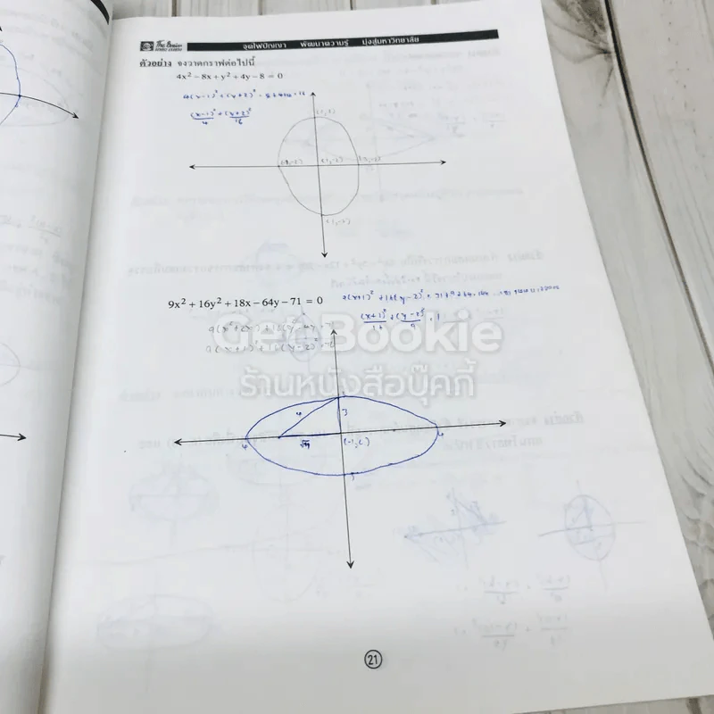 เอกสารประกอบการเรียนวิชา คณิตศาสตร์ ม.4 เดอะเบรน รูปที่ 9