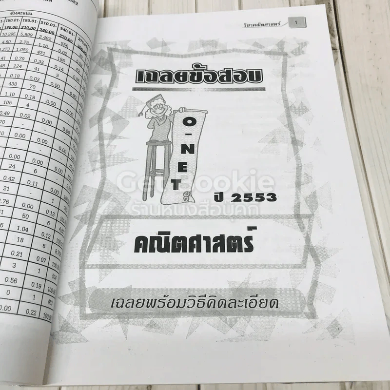 รวมข้อสอบคณิตศาสตร์ O-NET ข้อสอบจริงระดับชั้น ม.6 รูปที่ 8