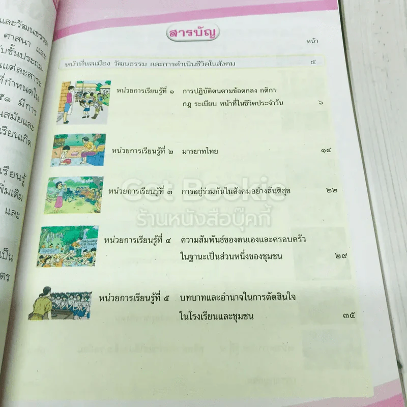 สังคมศึกษา ศาสนา และวัฒนธรรม ชั้นประถมศึกษาปีที่ 2 รูปที่ 7