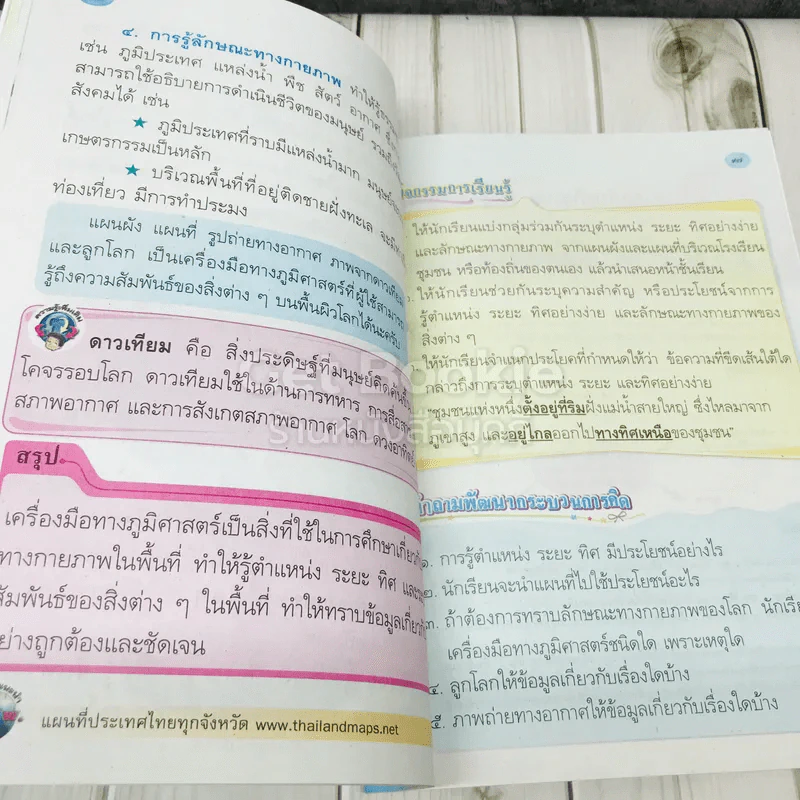 สังคมศึกษา ศาสนา และวัฒนธรรม ชั้นประถมศึกษาปีที่ 2 รูปที่ 10