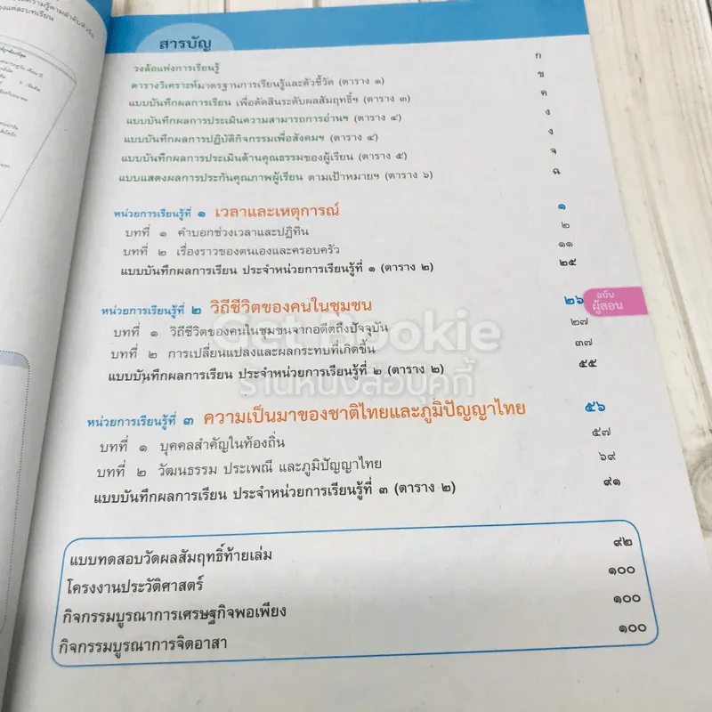 ประวัติศาสตร์ ป.2 เฉลย รูปที่ 6