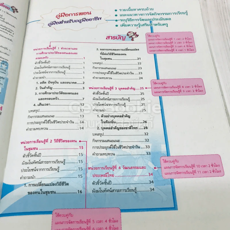 ประวัติศาสตร์ ป.2 เฉลย (ซื้อ 1 แถม 1) รูปที่ 5
