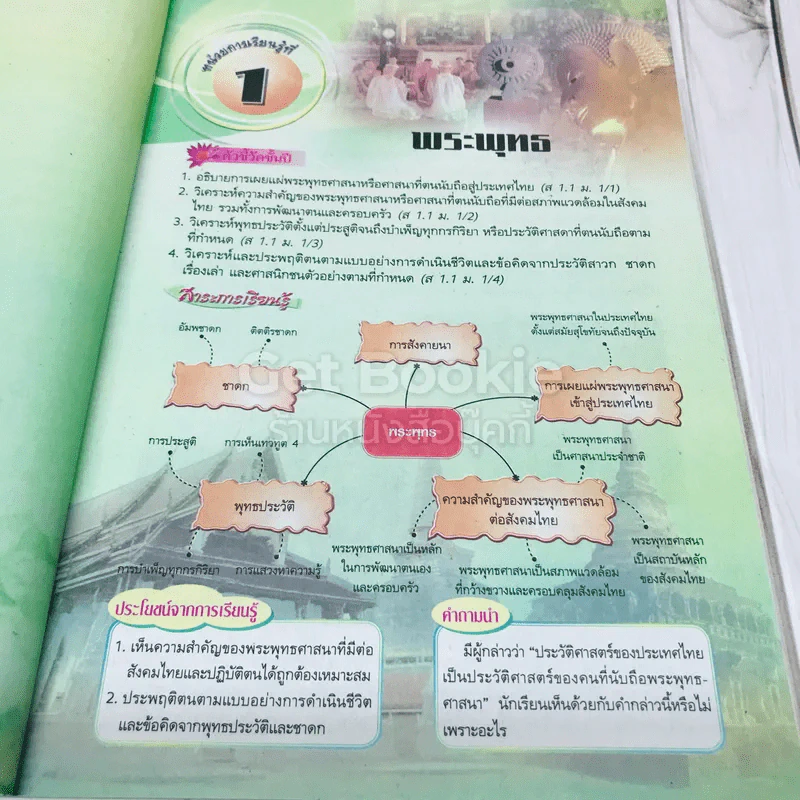 พระพุทธศาสนา ม.1 รูปที่ 10
