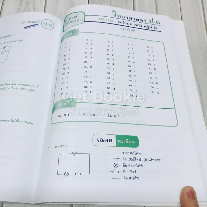 ติวโจทย์เตรียมสอบวิทยาศาสตร์ ป.6 รูปที่ 12