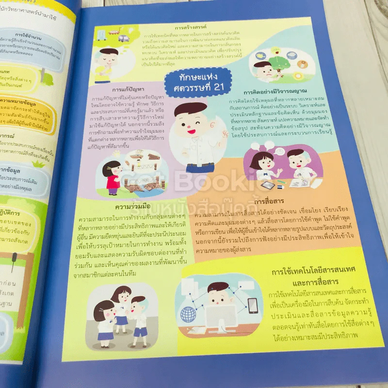 วิทยาศาสตร์ ชั้นประถมศึกษาปีที่ 4 เล่ม 2 รูปที่ 7