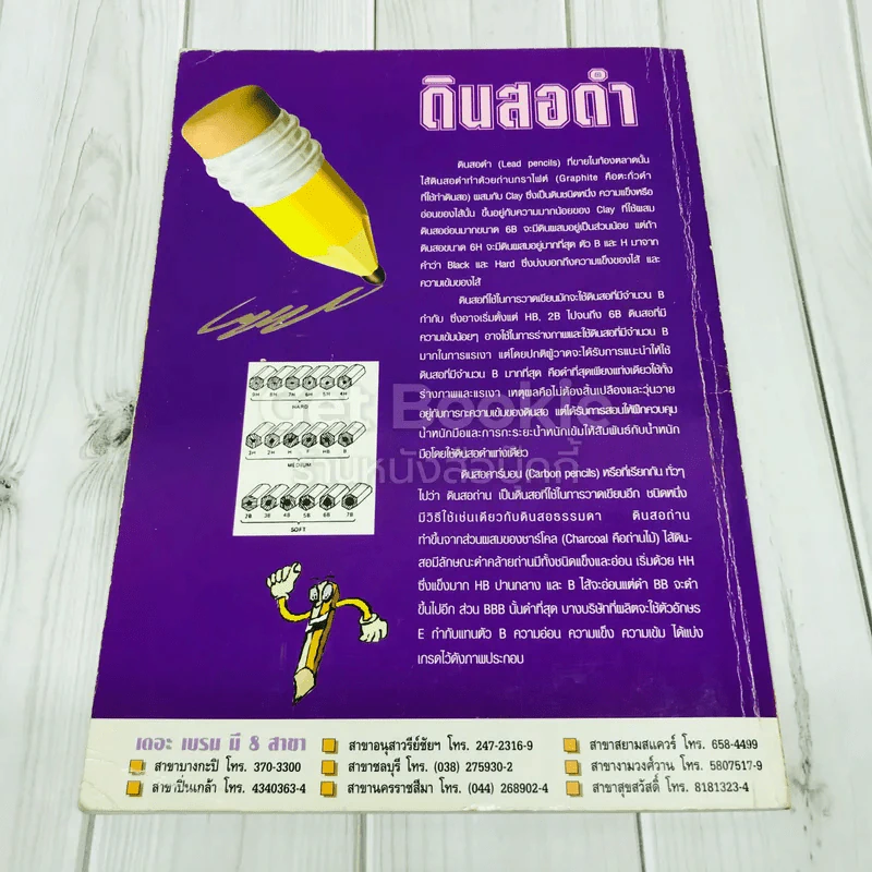 คณิตศาสตร์ ม.5 เดอะเบรน รูปที่ 3