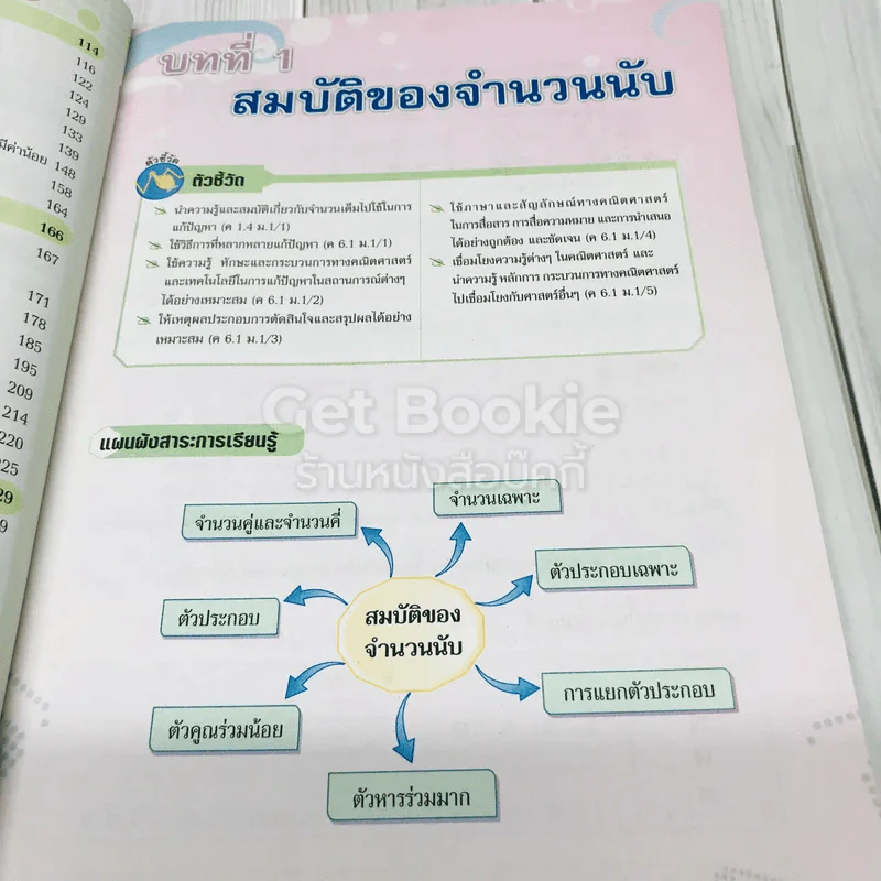 คณิตศาสตร์ ม.1 เล่ม 1 รูปที่ 9