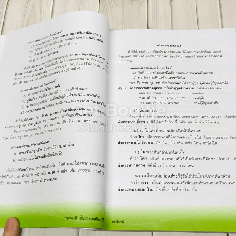 ภาษาพาที ชั้น ป.6 รูปที่ 15