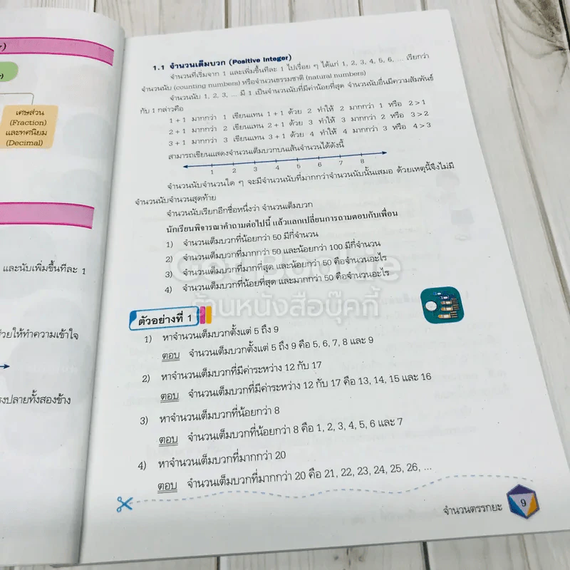 คณิตศาสตร์ ชั้นมัธยมศึกษาปีที่ 1 เล่ม 1 รูปที่ 9