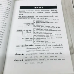Brighter English ตำราไวยากรณ์อังกฤษ รูปที่ 11