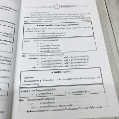 คณิตศาสตร์ ม.4 เล่ม 1 รูปที่ 11
