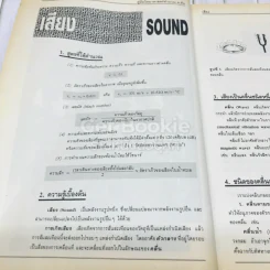 คู่มือวิทยาศาสตร์คำนวณ ม.ต้น รูปที่ 11