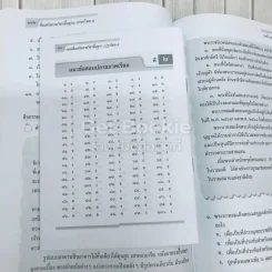 ภาษาไทย ชั้นประถมศึกษาปีที่ 5 รูปที่ 22