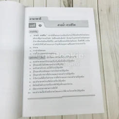 ภาษาไทย ชั้นประถมศึกษาปีที่ 5 รูปที่ 14