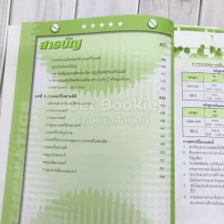 คู่มือสาระการเรียนรู้เพิ่มเติม คณิตศาสตร์ ม.5 เล่ม 1 รูปที่ 10