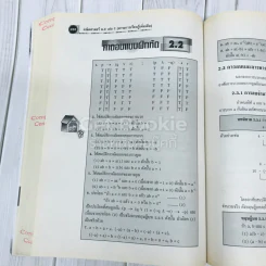 คณิตศาสตร์ สาระการเรียนรู้เพิ่มเติม ม.4 เล่ม 1 รูปที่ 16