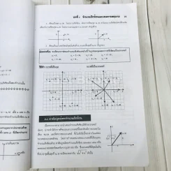 คณิตศาสตร์ ชั้นมัธยมศึกษาปีที่ 5 เล่ม 4 รูปที่ 15