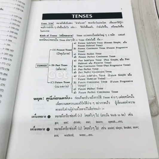 Brighter English ตำราไวยากรณ์อังกฤษ รูปที่ 11