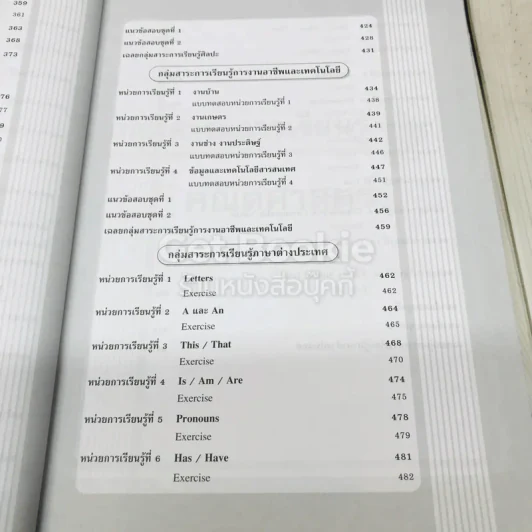 คู่มือเตรียมสอบ ป.3 รูปที่ 12