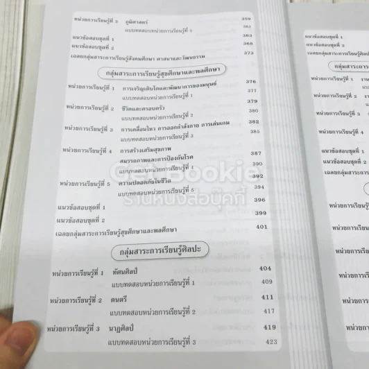 คู่มือเตรียมสอบ ป.3 รูปที่ 11
