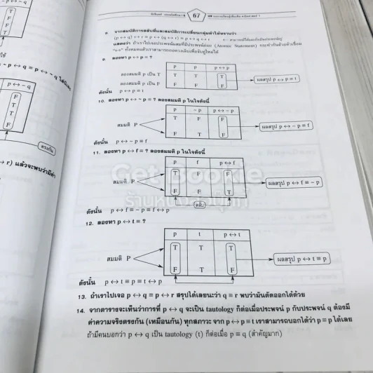 คณิตศาสตร์ ม.4 เล่ม 1 รูปที่ 12