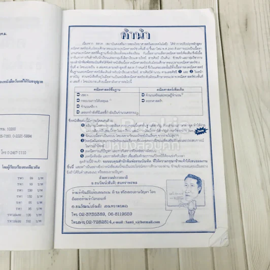 คณิตศาสตร์ สำหรับชั่นมัธยมศึกษาปีที่ 4 เล่ม 1 รูปที่ 7