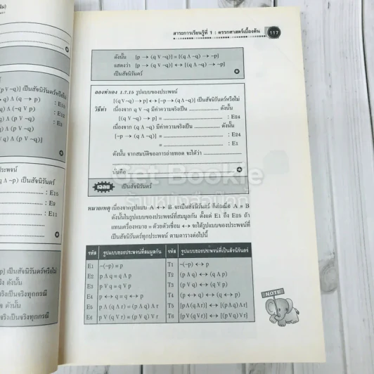 คณิตศาสตร์ สาระการเรียนรู้เพิ่มเติม ม.4 เล่ม 1 รูปที่ 13