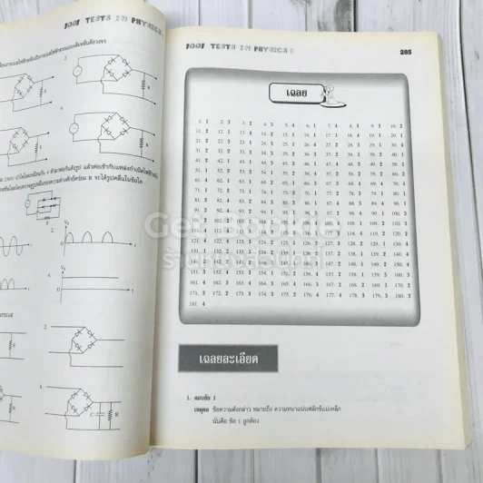 1001 Tests in Physics รูปที่ 12