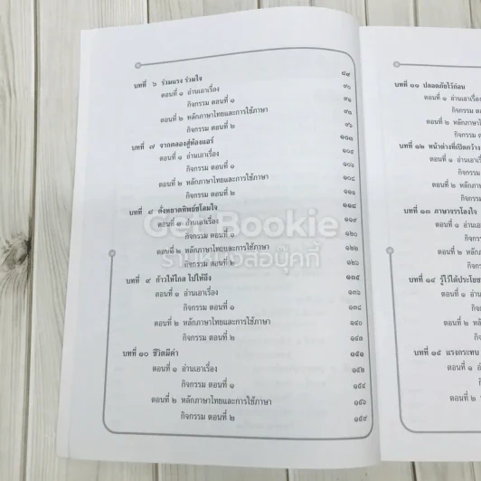 ภาษาไทย ชั้นประถมศึกษาปีที่ 5 รูปที่ 10