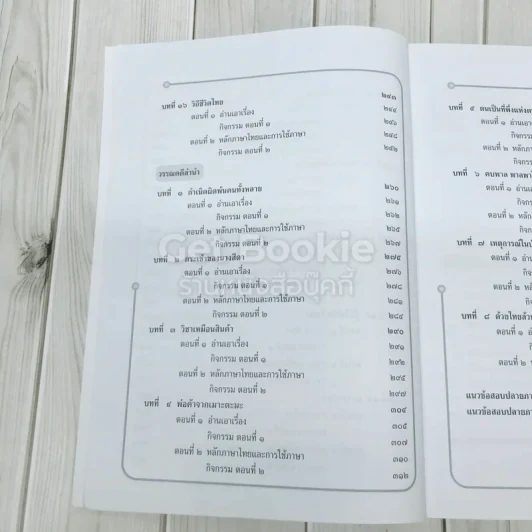 ภาษาไทย ชั้นประถมศึกษาปีที่ 5 รูปที่ 12