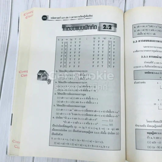 คณิตศาสตร์ สาระการเรียนรู้เพิ่มเติม ม.4 เล่ม 1 รูปที่ 16