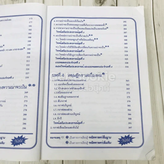 คณิตศาสตร์ ชั้นมัธยมศึกษาปีที่ 5 เล่ม 4 รูปที่ 12
