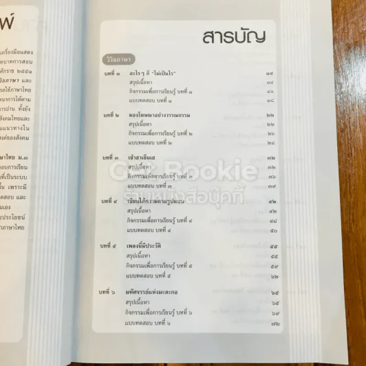 ภาษาไทย ชั้นมัธยมศึกษาปีที่ 3 รูปที่ 8