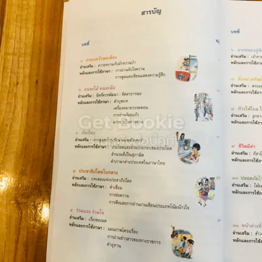 ภาษาพาที ชั้น ป.5 รูปที่ 7
